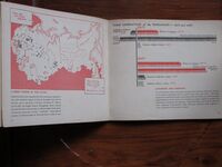 An Atlas of the U.S.S.R Volume 1
 Additional Image