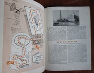 Festival of Britain South Bank Exhibition London 1951: A Guide to the Story It Tells
 Additional Image