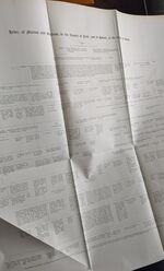 The History and Antiquities of the Deanery of Craven in the County of York - Third Edition
 Additional Image